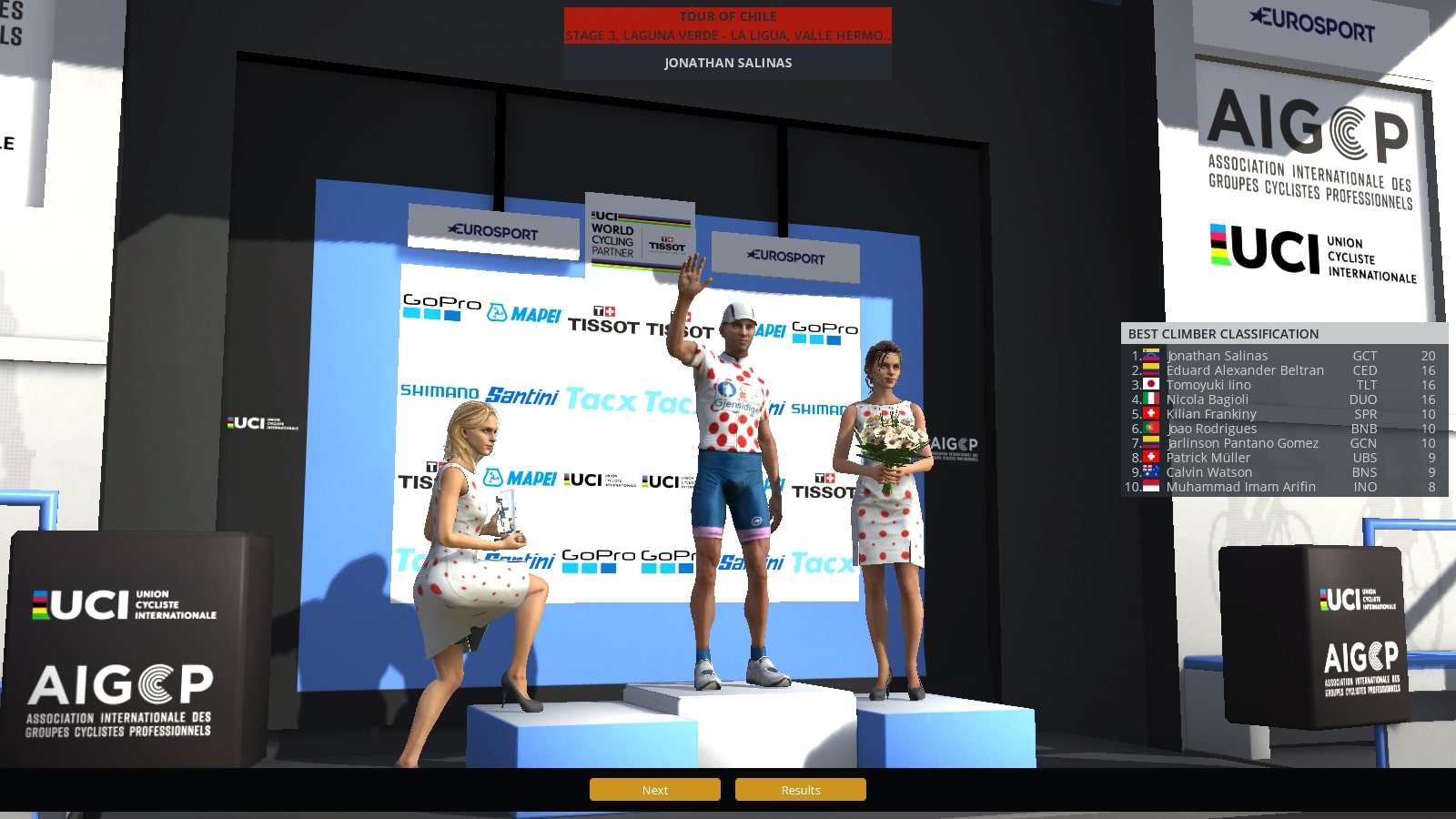 pcmdaily.com/images/mg/2021/Reports/C1/Chile/Pics/Stage 3/PCM0088.jpg